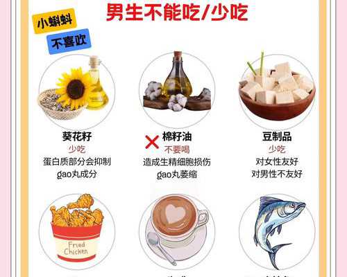 安阳安阳试管婴儿哪里供卵试管生子